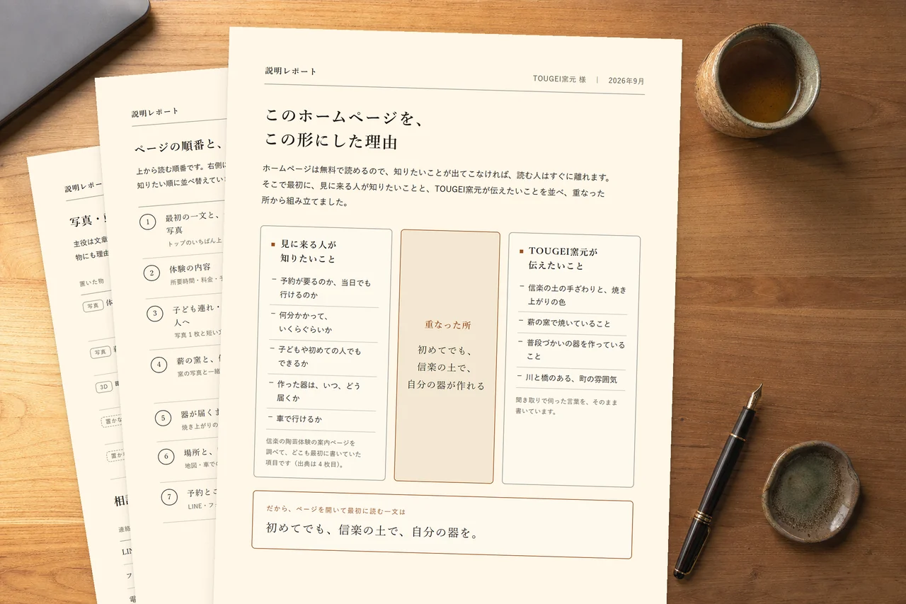 机の上に広げた説明レポートの一例。見に来る人が知りたいことと、お店が伝えたいこと、その重なりを左右に並べたページが見える